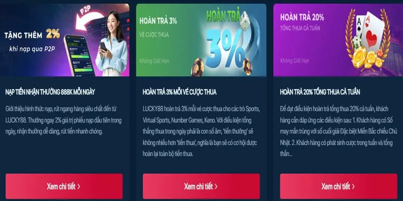 Hoàn Trả Hàng Ngày Sv366